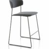 Wolfgang Metal Counter Stool - Image 2